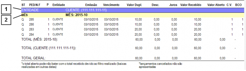 Arquivo:RELATORIOS-FINANCEIRO-Contas a Pagar.11.png