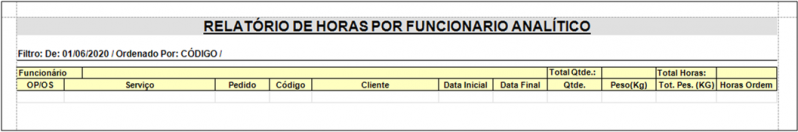 Arquivo:ESTOQUE-Ordens de Servico-Padrao02.33.png