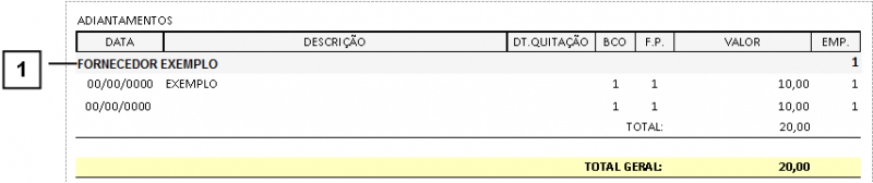 Arquivo:FINANCEIRO-Adiantamentos Fornecedor.08.png