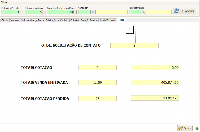 Arquivo:VENDAS-Funil de Vendas.11.png