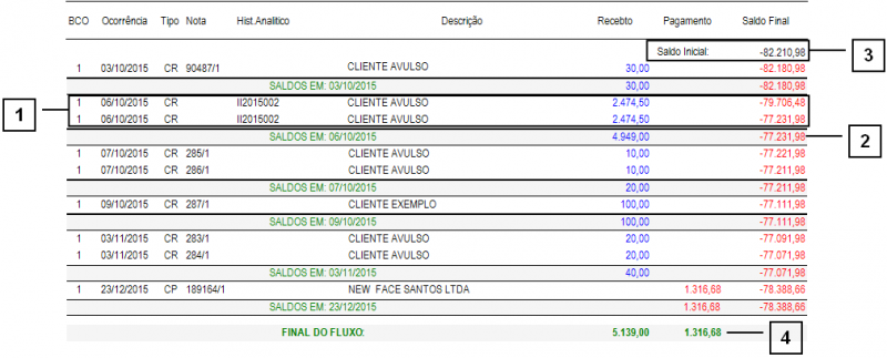 Arquivo:RELATORIOS-FINANCEIRO-Fluxo de Caixa.07.png