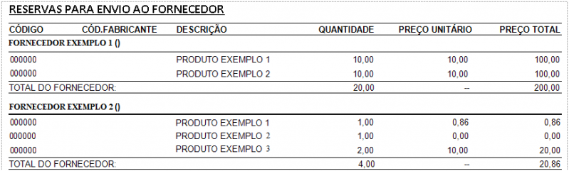 Arquivo:RELATORIOS-TROCAS-DEVOLUCOES-CONSERTOS-RESERVAS PARA FORNECEDOR.04.png