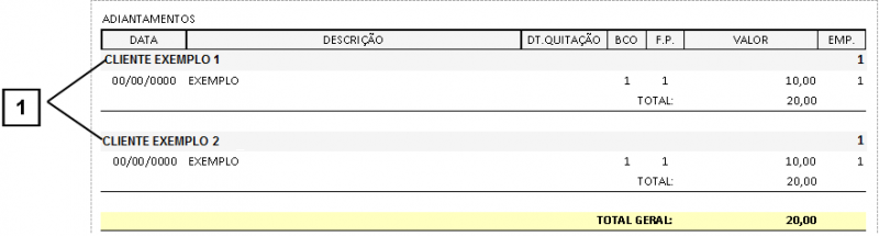 Arquivo:FINANCEIRO-Adiantamentos Clientes.08.png