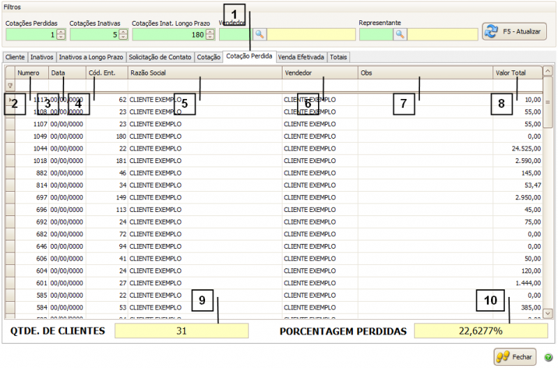 Arquivo:VENDAS-Funil de Vendas.09.png