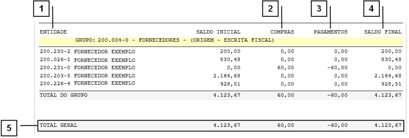Arquivo:RELATORIOS-FINANCEIRO-Contas a Pagar.28.png
