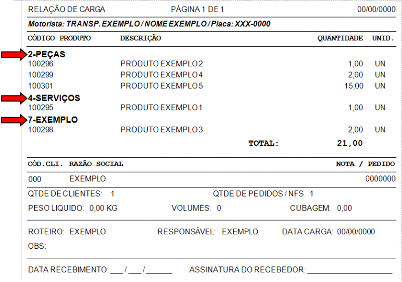 Arquivo:ESTOQUE-Relacao de Carga.07.png