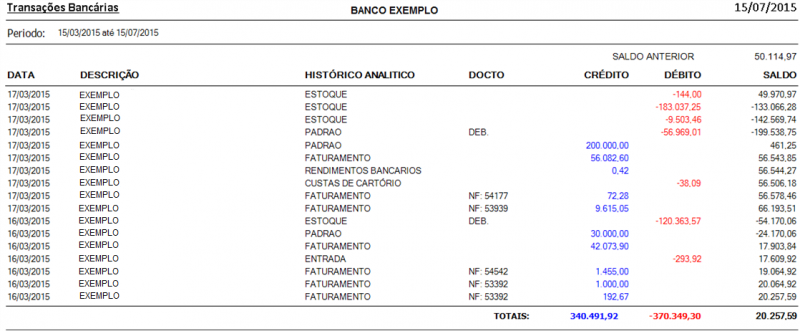 Arquivo:FINANCEIRO-Transacoes Bancarias.06.png