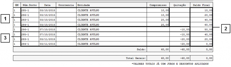 Arquivo:RELATORIOS-FINANCEIRO-Contas a Pagar.22.png