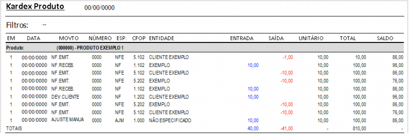 Arquivo:ESTOQUE Visualizar Kardex.12.png