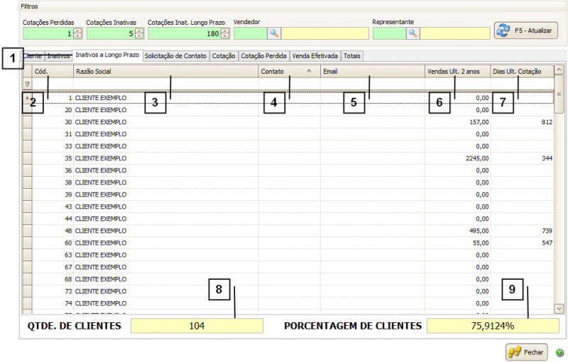 Arquivo:VENDAS-Funil de Vendas.05.png